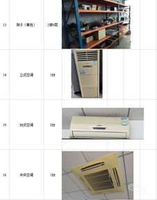 搶購時機來臨！燈具廠搬遷，生產(chǎn)線、辦公設(shè)備全面清倉